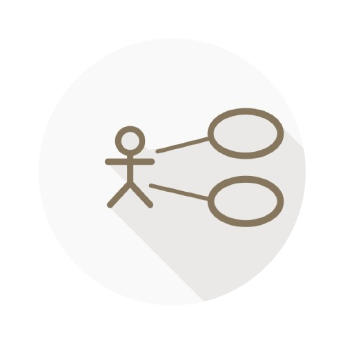 Usecasebaseret test
